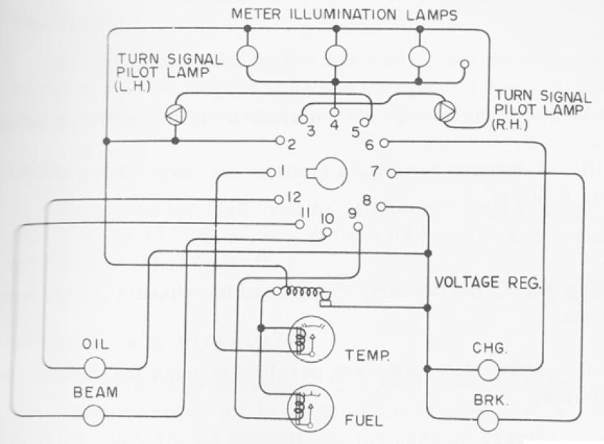 Tech Wiki - Instrument Panel Wiring : Datsun 1200 Club datsun 1200 wiring diagram 